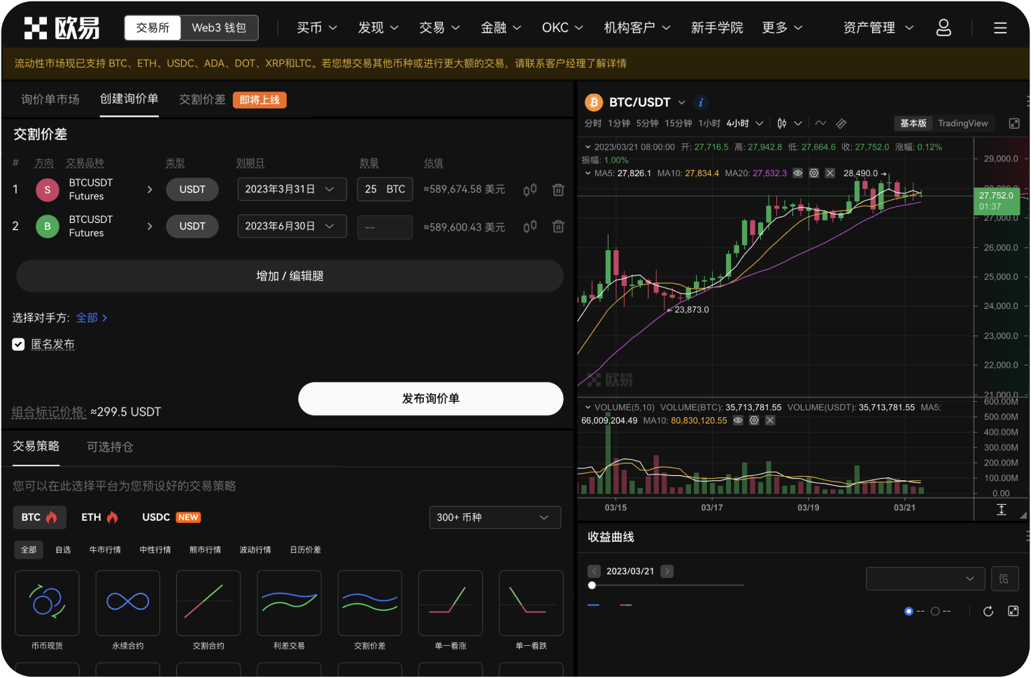 OKX上新币的长期表现如何